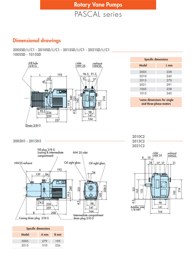 adixen Pascal 2015 vacuum pump dimensions