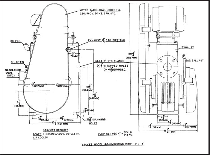 Stokes Microvac 146-H Rotary Piston Pump Dimensions
