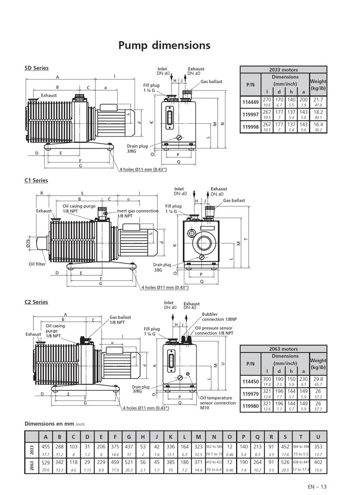 Alcatel 2033CP vacuum pump dimensions, aka Alcatel 2033 CP rotary vane pump.