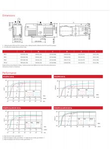 Edwards RV8 Vacuum Pump - Vacuum Pump Rebuilders