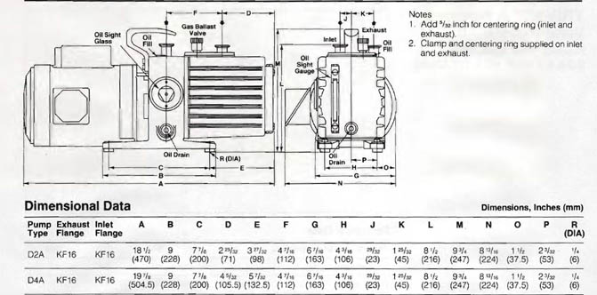 Leybold Trivac D2A Vacuum Pump Dimensions