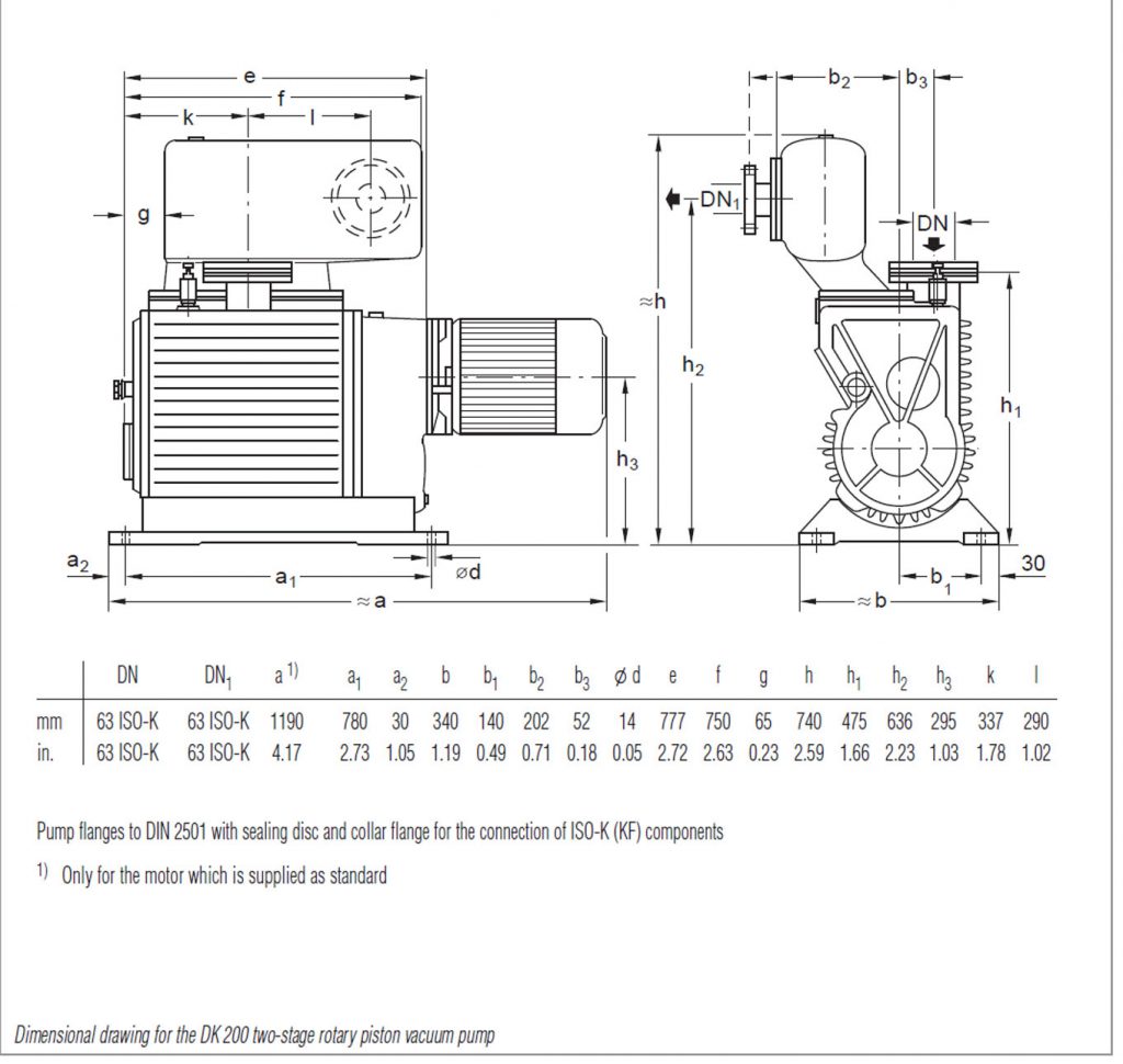 Leybold DK rotary piston pump DK-200 Dimensions