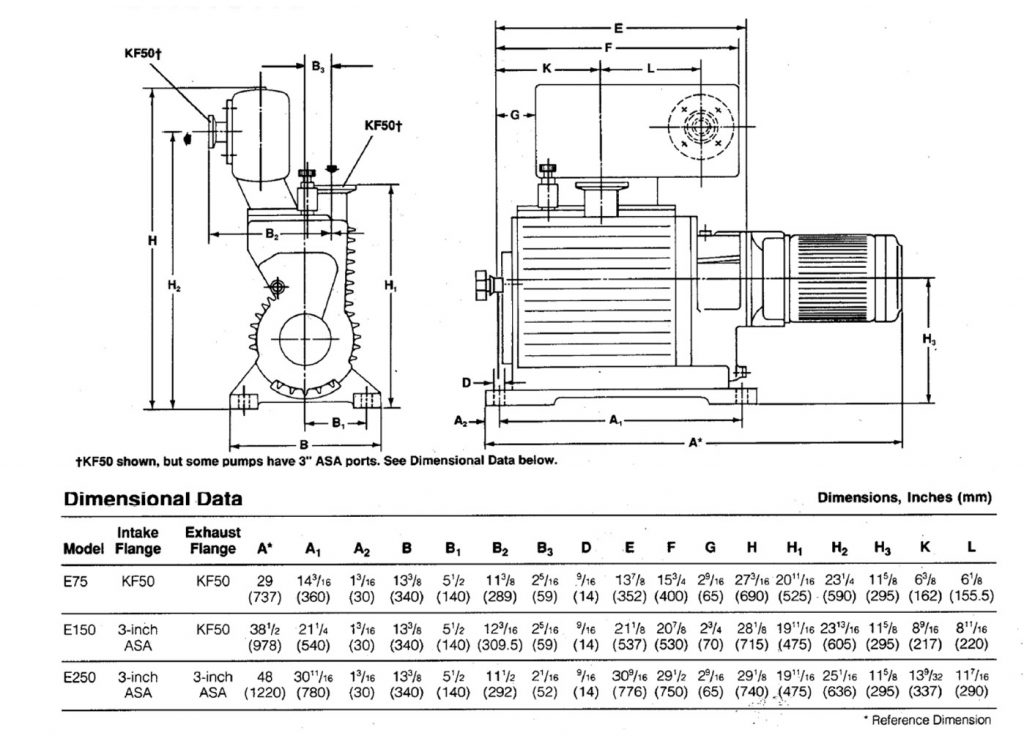 Leybold E 150 Vacuum Pump Dimensions