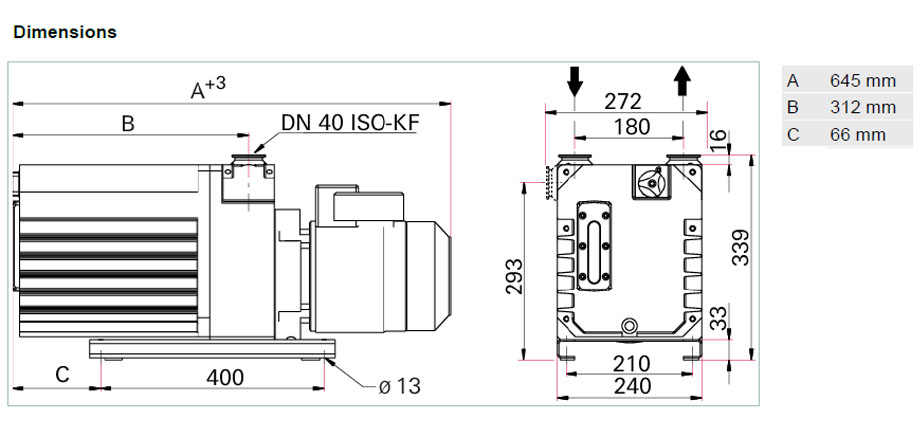 Pfeiffer Duo 35 rotary vane pump dimensions