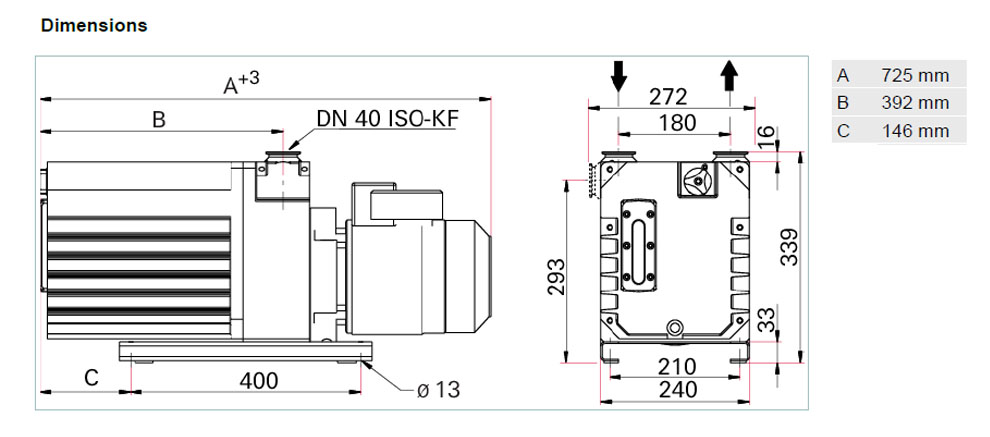 Pfeiffer Duo 65 rotary vane dual-stage vacuum pump dimensions